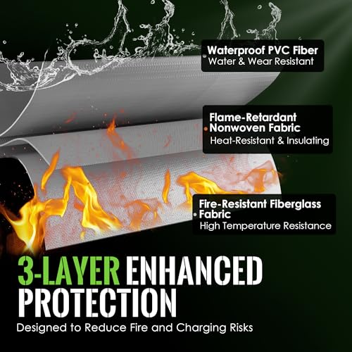 LiPo Battery Safety Bag, Fire-Resistant Storage Pouch for Charging & Storage, (5.5× 3.7 × 2 in), 2 Pack - color: Silver