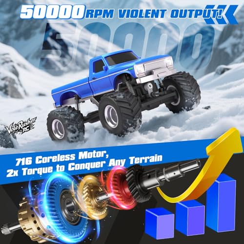 [2026 Upgrade 1/36 Mini RC Crawler, 4WD Micro Off Road Truck | Blue Micro RC Crawler, 1/36 RC Crawler Mini RC Truck Toys for Ages 8-14, Birthday Gifts for Boys Girls, RTR 2.4GHz - color: Blue
