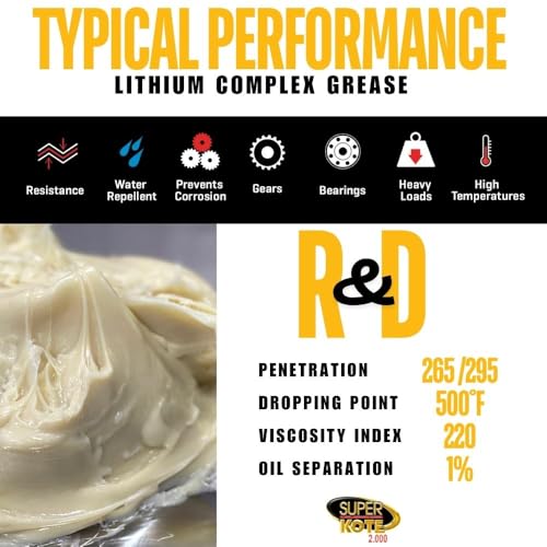 Lithium Complex Grease | Lubricant | Superkote 2000 Multipurpose | NLGI 2 | EP | High Temp | Automotive | Construction | Industry | Gear | Wheel Bearing | Axle | Bike | White | 114 gr Squeeze Tube