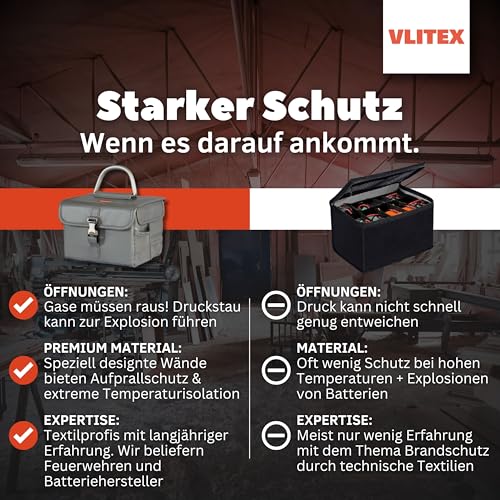 Lithium Battery Storage Box L (Large) | Engineered in Germany | Fireproof E-Fiberglass & Silicone Blend | Certified Lipo Safe Bag Container