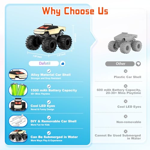 Amphibious Monster Truck with LED Eyes, 1:18 Rechargeable Remote Control Car, 2.4 GHz Waterproof RC Cars Toy Truck, 4WD All Terrain Off-Road Pickup, Toys for 6+ Year Old Kids Christmas Birthday Gifts - color: Light Gold
