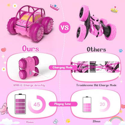 MaxTronic Amphibious Remote Control Car,Rechargeable RC Cars Toy 360° Flips Rotation Stunt Crawler 15KM/H 4WD All Terrain Outdoor Indoor Toy for Kids Boys Girls 3-12 - color: Pink