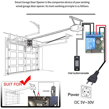 DieseRC Wireless Remote Control Switch 433Mhz 5V 12V 24V 1 Channel Radio Control Relay Receiver with 1 Transmitter Keyfobs Potential-Free Contacts Relay Controller - color: 1 Recever and 1 Transmitter