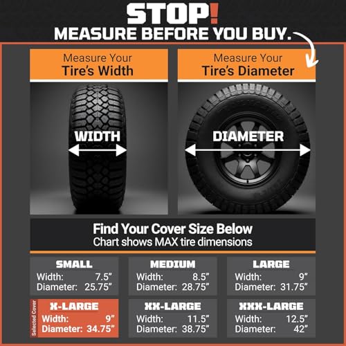 TIRESHIELD PRO Trailer Tire Covers (Set of 2) - Heavy Duty All-Weather UV-Resistant Protective Wheel Covers w/StormLock-System - Year-Round Protection for Your Trailer Tires w/ 32-34.75" Diameter - size: X-Large - Fits Tire Diameters 32-34.75", style: TIR
