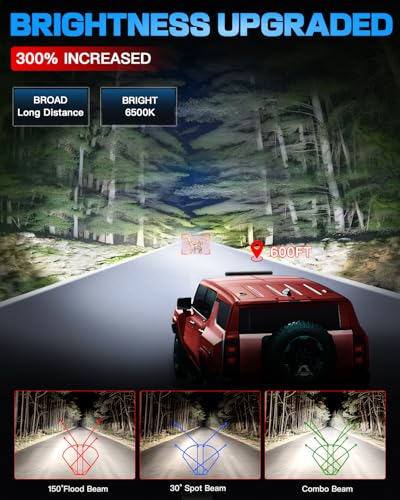 20In LED Light Bar and 4In LED Cube Pod Lights with Wiring Harness | 16AWG Spot Flood Combo Beam with 3Pin Rocker Switch LED Off Road Driving Work Lights Bar for Je-ep Truck SUV Pickup Golf Cart - size: 20 Inch + 4 Inch LED Light Bar with Rocker Switch