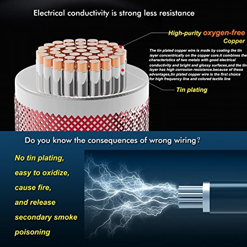 TUOFENG 14 AWG Silicone Wire 79.2ft, 6 Colors Tinned Copper - size: 14 AWG Stranded 6 Colors 13.2 ft