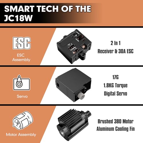 1:18 RC Buggy 36 KPH Fast RC Cars for Adults, 4WD Ready to Run Remote Control Car with 2 Batteries, Hobby RC for Boys and Beginners, JC18W