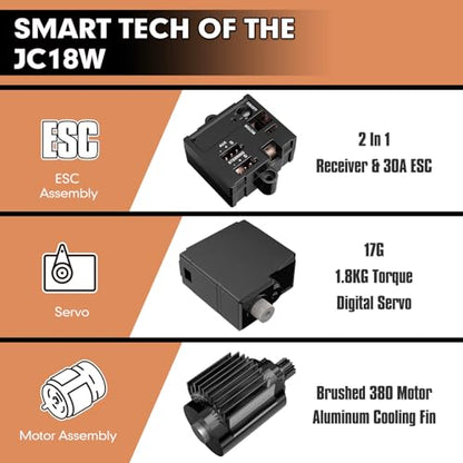 1:18 RC Buggy 36 KPH Fast RC Cars for Adults, 4WD Ready to Run Remote Control Car with 2 Batteries, Hobby RC for Boys and Beginners, JC18W