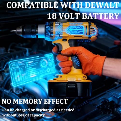 Upgraded 18V Replacement Battery for Dewalt 18V XRP Type Tools 2-Pack | 5.0Ah Ni-MH Battery Compatible with DC9096, DC9071, DE9096 DE9098 ,DW9071, DW9095, DW9096 Power Tools & Chargers