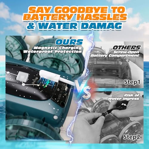 Tecnock Amphibious Remote Control Car Boat, 4WD Gesture RC Cars with Magnetic Charging, 60 Min Playtime, LED Lights, Pool Toys for Kids Ages 6-12, Gift Toys for Boys Girls - color: Green