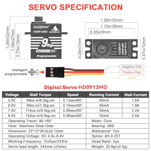HobbyPark Waterproof 9kg High Torque Sub-Micro Steering Servo for TRX4M 1/18 Crawler & Shift Servo for TRX4 SCX10 1/10 Scale Crawler Digital Metal Gear Aluminum Shell Programmable Arduino Servo 180°