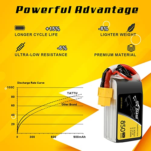 TATTU 850mAh 11.1V 75C 3S LiPo Battery Pack with XT60 Plug for Multirotor FPV 150 180 Size Quadcopter
