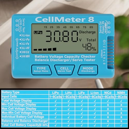 2PCS RC CellMeter 8 Digital Battery Capacity Checker Battery Voltage Tester LCD Backlight for LiPo Life Li-ion NiMH Nicd Cell Meter Battery Checker (8 in 1 cellmeter)