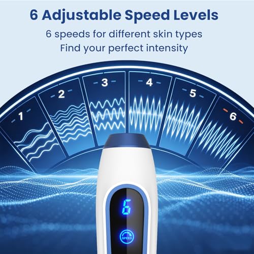 Dr pen A11 Microneedling Pen for Home Use | Microneedling Derma Roller Pen for Men and Women|Micro Needle Roller Pen Skincare Tool|0.25mm