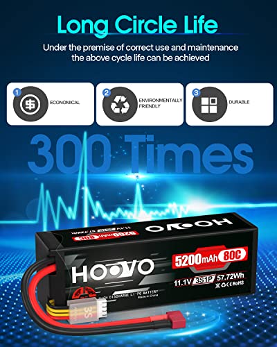 HOOVO 3S Lipo Battery 11.1V 80C 5200mAh RC Battery Hard Case with T Plug | for RC Cars RC Truck Helicopter Airplane