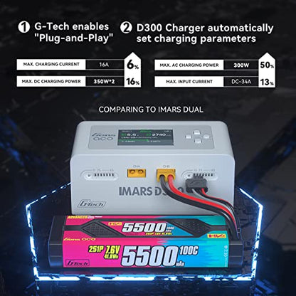 Gens Ace Lipo Battery Charger IMARS D300 G-Tech Series Smart Dual Lipo Charger 16A AC 300W DC 700W Lipo Charge（White）