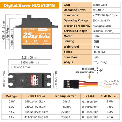 HobbyPark 25KG High Torque RC Servo Waterproof Full Metal Gears Steering Servo for 1/8, 1/10, 1/12 RC Cars Trucks Crawlers Robotic with 25T Servo Horn 180° Degree Programmable 8.4V HV (25kg Torque)