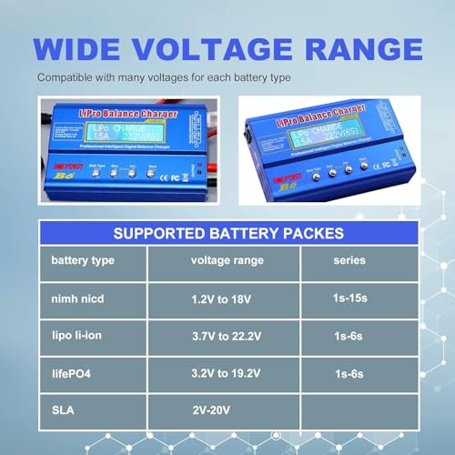 B6 Lipo Battery Balance Charger 80W Discharger for NiMH/NiCd (1-15S) LiPo/Li-ion/Life Battery (1-6S) RC Hobby Batteries Balance Charger with AC Power Supply