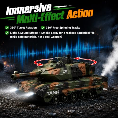 RC Tank for Kids that Shoots, Auto Demo, Lights, Sounds, Smoke | Remote Control Tank, 360° Rotating Turret, RC Military Vehicle Tank Toy for Boys 6-12 Birthday Gift