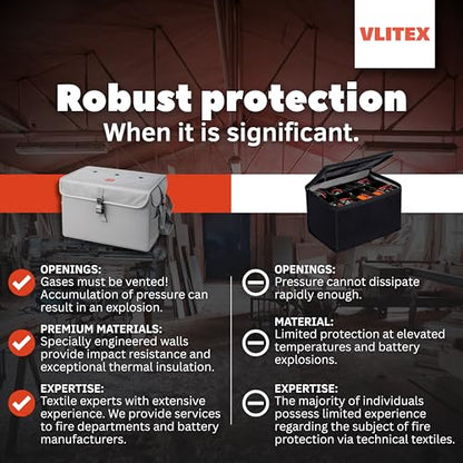 Lithium Battery Storage Box XL (Extra Large) | Engineered in Germany | Fireproof E-Fiberglass & Silicone Fabric | Certified Lipo Safe Bag Container