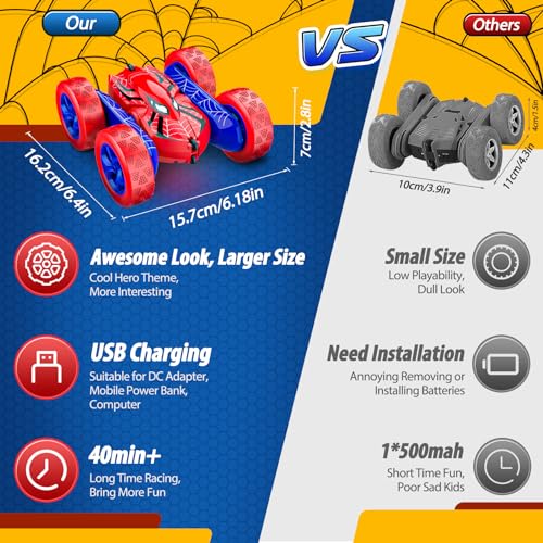 Spider RC Cars Remote Control Car, Double Sided 360°Flip 4WD Rechargeable | RC Drift Car,Toys for 3-12 Year Old Boys,Toys for Ages 5-7 Toys for Ages 8-13 Christmas Basket Stuffers
