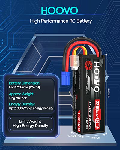 HOOVO 11.1V 120C 7200mAh 3S Lipo Battery Hard Case with EC5 Connector 2Pack | Compatible for RC Car Truck Buggy RC Boat Tracxas LOSI Associated Racing Hobby RC Airplane UAV Drone - style: 3S 7200mAh