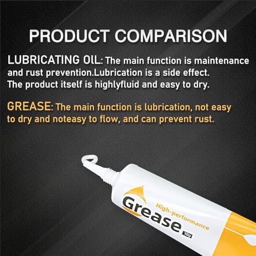 3D Printer Part High Performance Synthetic Lubricant Gear Grease Optical Axis Grease for Bambu Lab Series/Creality Ender 3/Ender 3 Pro/Ender 3 V2/Ender 3 S1/K1/Ender 3 V3/Kobra s1 Series