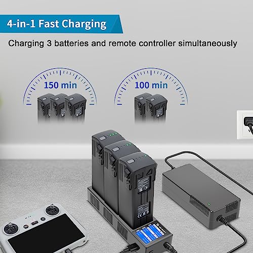 Hanatora Multi Function Charger with Storage Charge,Discharge for DJI Mavic 3 Series Battery,Wall & Car Parallel Charing hub for Mavic 3 Pro Classic Cine Drone Accessories