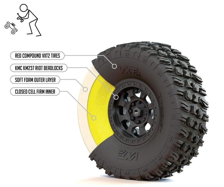 4.19" Dual Stage Foam