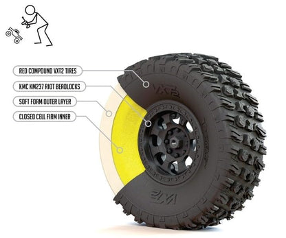 4.19" Dual Stage Foam
