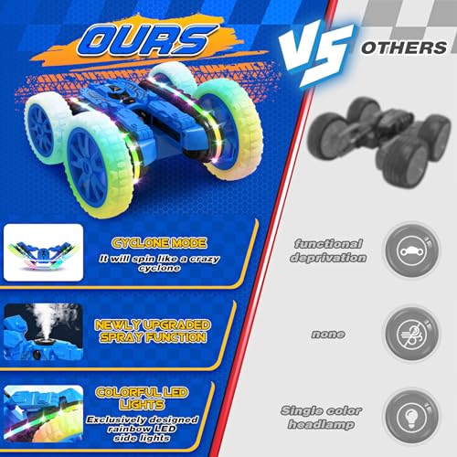 Jimdella RC Cars Toys, 2-in-1 Remote Control Car Transform 4WD with Spray & LED Lights, 2.4GHz Off-Road Stunt Truck for 360° Flips Gift for Boys Age 8-12 (Blue) - color: Blue