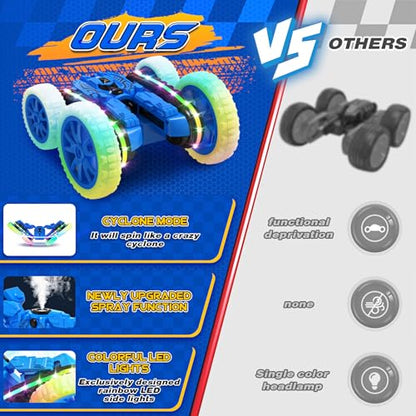 Jimdella RC Cars Toys, 2-in-1 Remote Control Car Transform 4WD with Spray & LED Lights, 2.4GHz Off-Road Stunt Truck for 360° Flips Gift for Boys Age 8-12 (Blue) - color: Blue