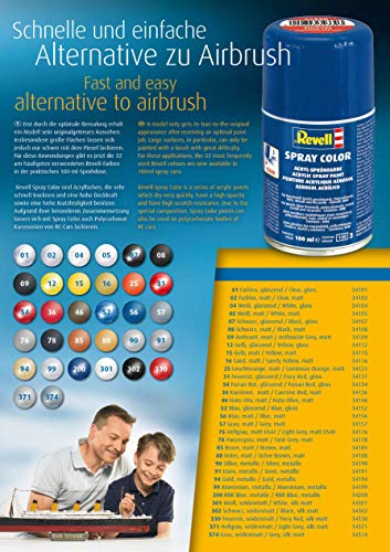 Revell Spray Color Acrylic Paint (Silver Metallic Finish)