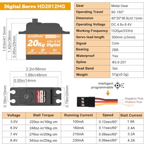 HobbyPark Waterproof Servo Metal Gear RC Servo Digital Servo w/Aluminum Horn RC Parts for 1/12 1/10 RC Crawler RC Truck RC Car Buggy Robotic Control Angle 90°-180° Programmable 8.4V HV (20kg Torque)