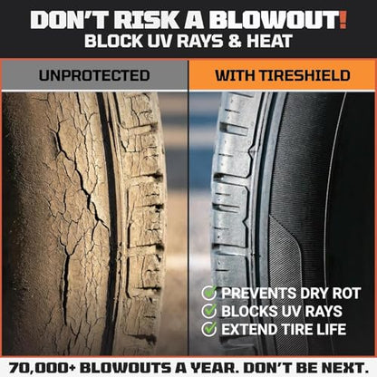 TIRESHIELD PRO Trailer Tire Covers (Set of 2) - Heavy Duty All-Weather UV-Resistant Protective Wheel Covers w/StormLock-System - Year-Round Protection for Your Trailer Tires w/ 23-25.75" Diameter - size: Small - Fits Tire Diameters 23-25.75", style: TIRES