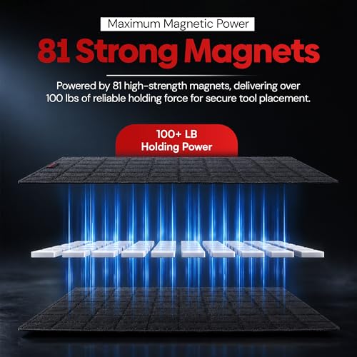 Magnetic Tool Pad for Organization - Flexible Mat for Nuts Bolts, Screws, Sockets, Wrenches, Mechanical Tools | For Service Trucks & Truck Box (8"x8") - size: 8"x8"