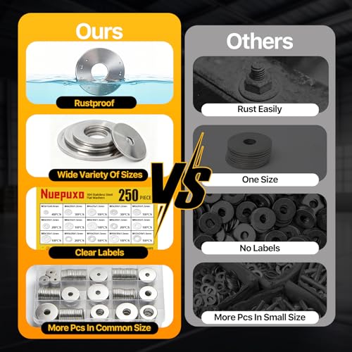250PCS Flat Washers Assortment Kit, 304 Stainless Steel Washers | Fender Washers, 15 Sizes (M3 M4 M5 M6 M8 M10 M12) Metric Metal Washers for Screws and Bolts, Automotive Industrial Home Use - style: 250PCS (Metric)