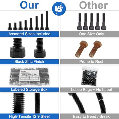 176Pcs UIETUIL M6 Hex Socket Head Cap Screws Kit, M6x8-35mm, 12.9 | M6x8/10/12/16/20/25/30/35mm Hex Socket Head Cap Bolts with Nuts & Washers, 12.9 Grade Alloy Steel, Anti-Rust for 3D Printer, - size: M6 Cap 12.9 - 176PCS