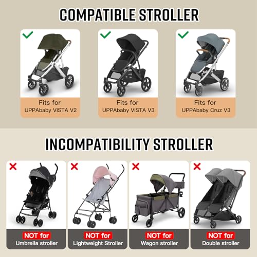 RAYMACE Padded Stroller Travel Bag for Airplane with Wheels | Fits to UPPAbaby Vista V2 V3, Cruz V2 V3,Travel Safe Protection Storage Bag, Patterned Design, Black