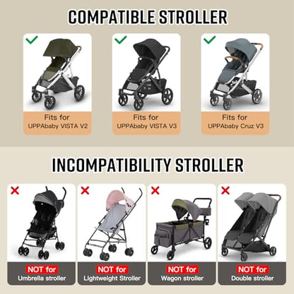 RAYMACE Padded Stroller Travel Bag for Airplane with Wheels | Fits to UPPAbaby Vista V2 V3, Cruz V2 V3,Travel Safe Protection Storage Bag, Patterned Design, Black