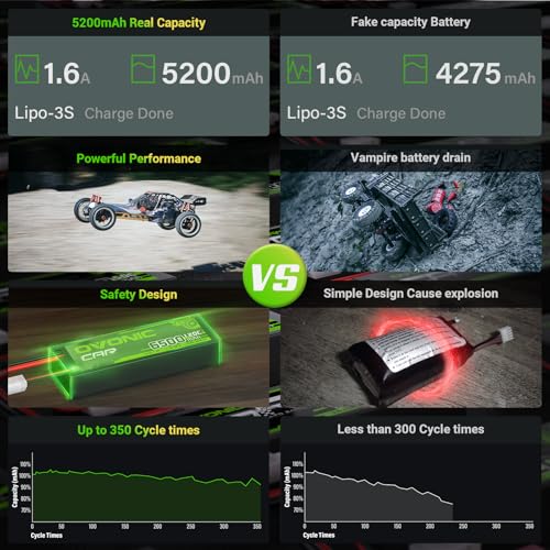 OVONIC Lipo Battery 11.1V 80C 5200mAh 3S Battery with T-Style Connector Hardcase Battery for RC Car Boat Truck Helicopter Airplane Racing Models(2 Packs)