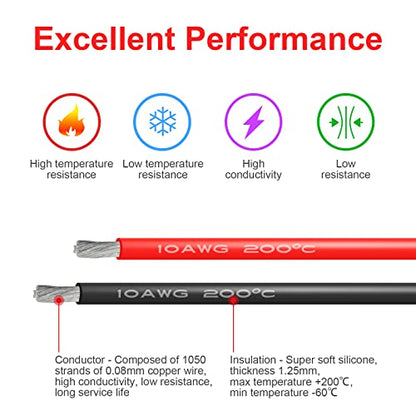 10 AWG Silicone Wire, 20 ft Red and 20 ft Black | Flexible fine-strand tinned copper cable with heat-resistant silicone insulation for batteries, RC and electronics wiring. - style: 10 AWG 20ft Red+20ft Black