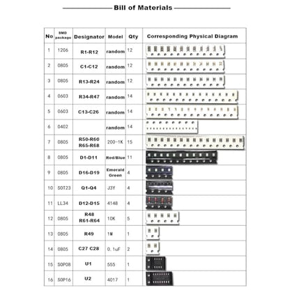 Gikfun DIY SMD SMT Welding Practice Soldering Skill Training Board Ek7028