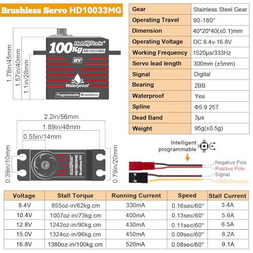 HobbyPark Waterproof RC Servo High Torque Brushless Motor Metal Gear Digital Servo Aluminum Case for 1/8 1/10 RC Crawler SCX10 TRX4 RC Truck Car Buggy RC Basher Control Angle 180° HV (100kg Torque)