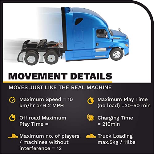 1:16 Freightliner Cascadia Full Functioning 1:16 Scale RC Truck - 27006 - Diecast Masters