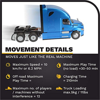 1:16 Freightliner Cascadia Full Functioning 1:16 Scale RC Truck - 27006 - Diecast Masters