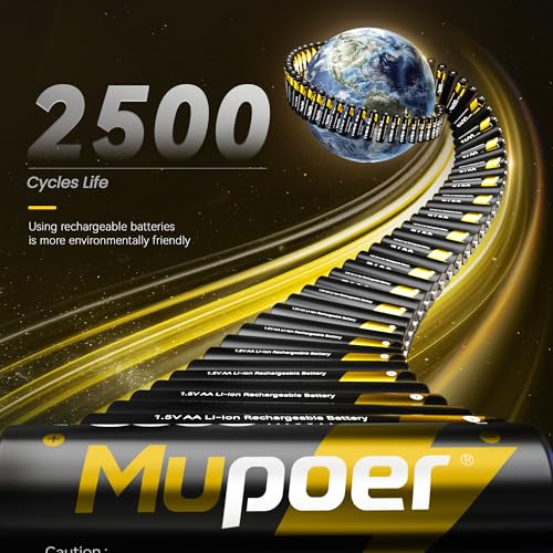 Rechargeable AA Batteries Lithium with Charger,4AA 3600mWh Lithium Batteries 1.5V,Double A Batteries Rechargeable High Capacity,Pilas Recargables AA,Reusable Battery Two A Li ion for Blink,Xbox - size: 4 Slot Charger+3600mWh4AA