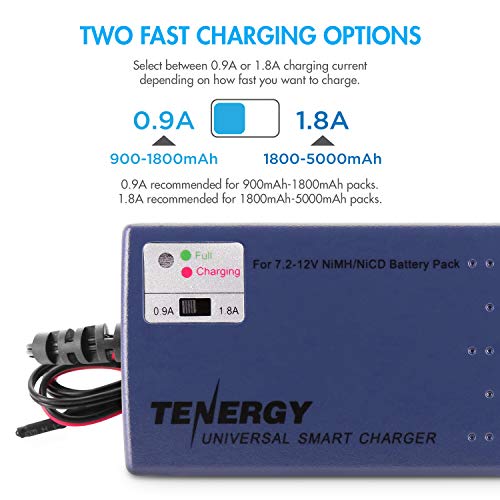 Tenergy Smart Battery Charger for NiMH/NiCd 7.2V-12V 6S-10S Battery Packs, Compatible with Standard Tamiya/Mini Tamiya/Alligator Clip Connector for RC Cars, Airplanes, Airsoft Batteries