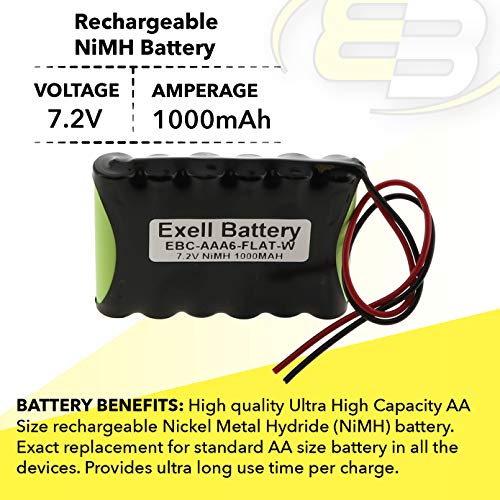 Exell 7.2V 1000mAh NIMH w/Wire Leads for 1:18 RC Truck Racing HPI RS4 Micro Cars