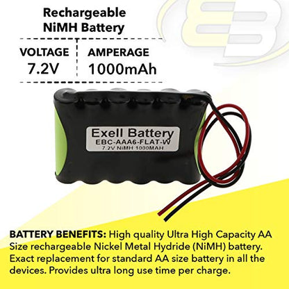 Exell 7.2V 1000mAh NIMH w/Wire Leads for 1:18 RC Truck Racing HPI RS4 Micro Cars